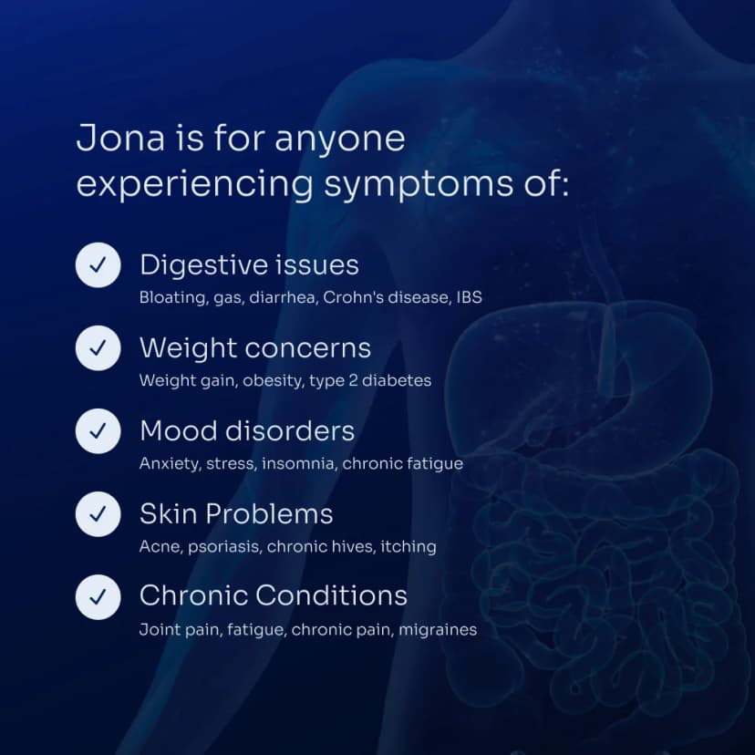 Microbiome Test