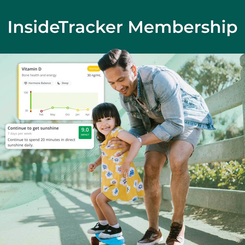 insidetracker-membership