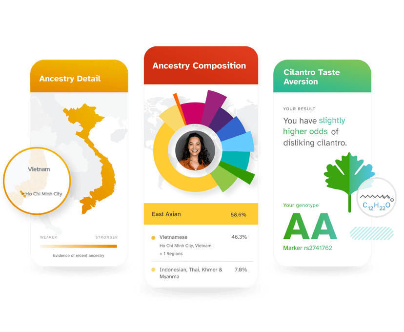 dna-ancestry