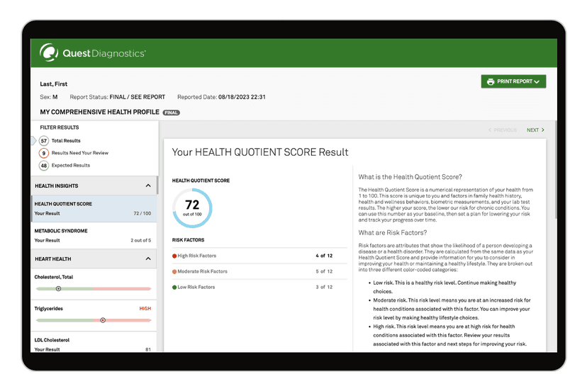 comprehensive-health-profile-standard