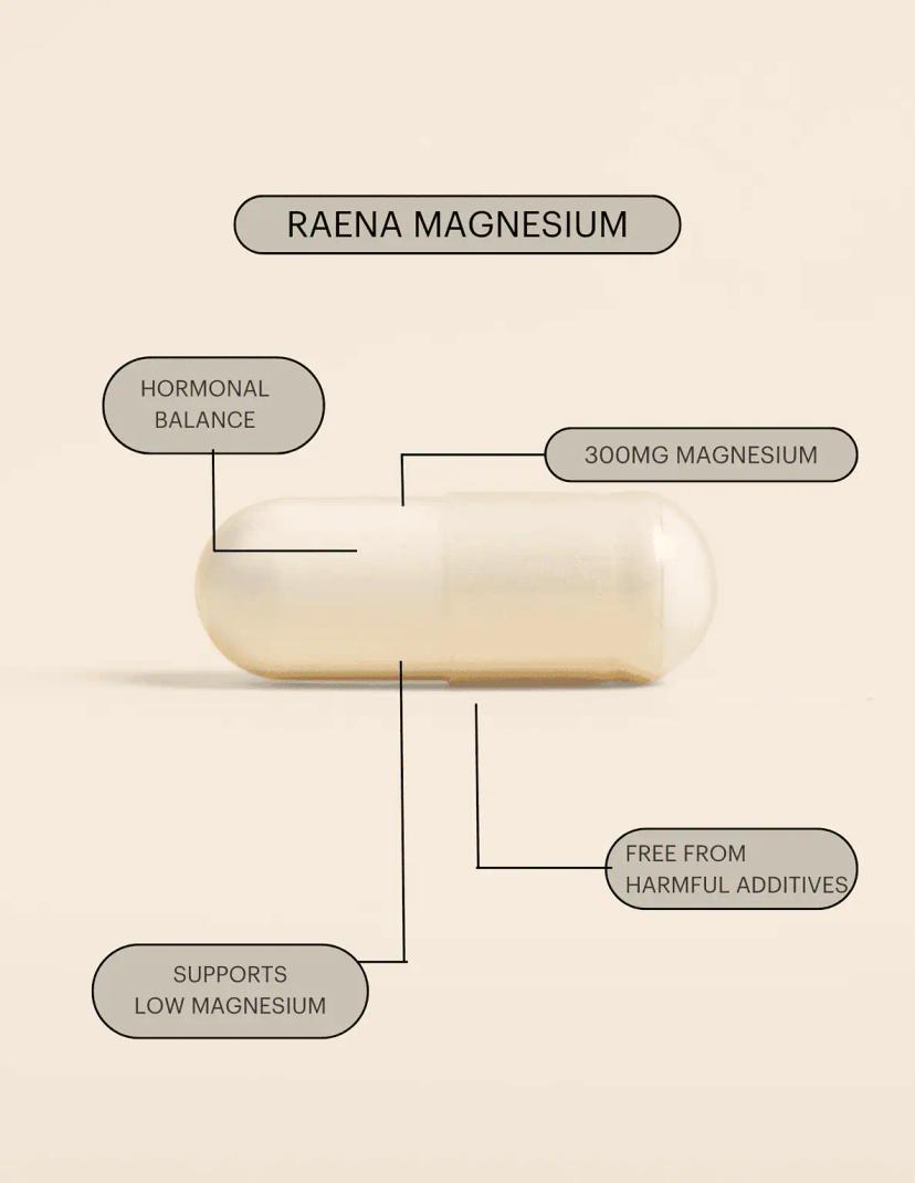 Raena Magnesium2.webp