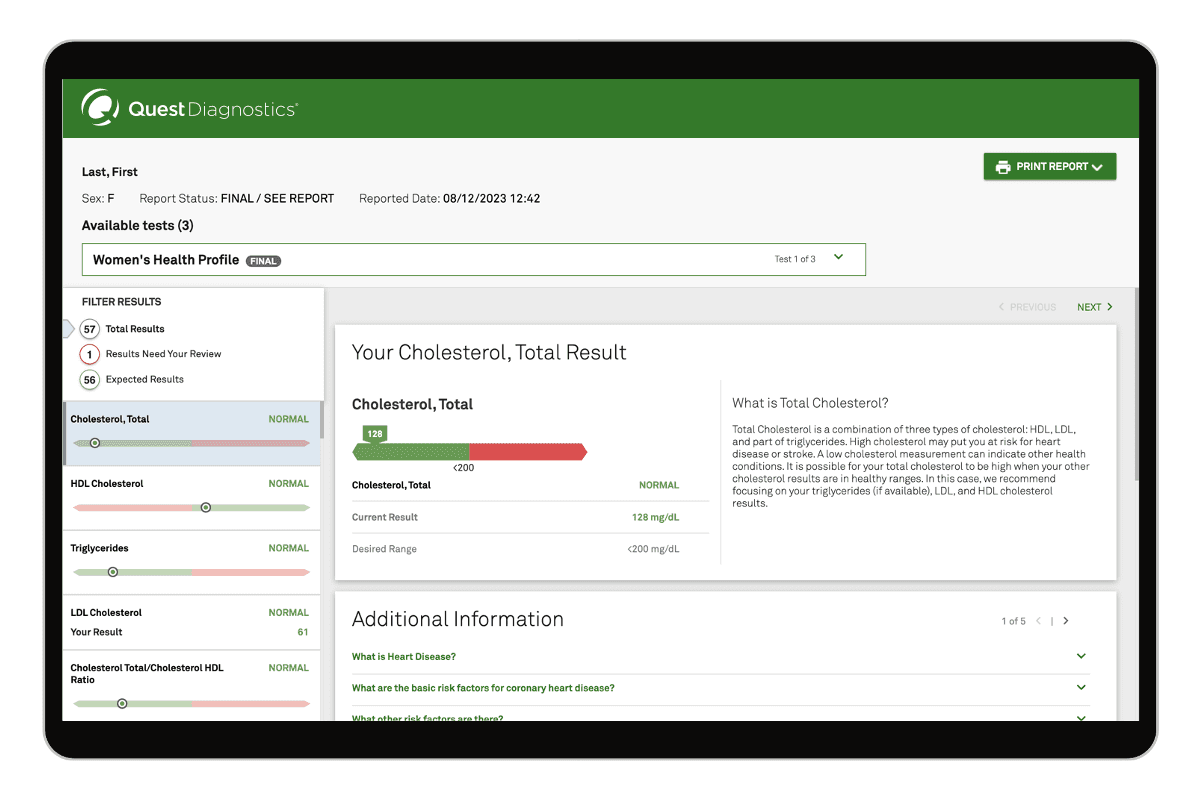 Basic Health Profile — Women's
