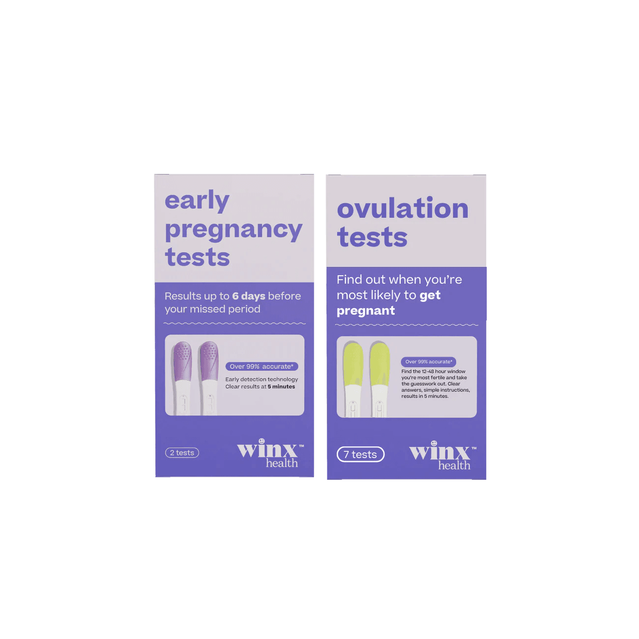 Pregnancy & Ovulation Test Kit