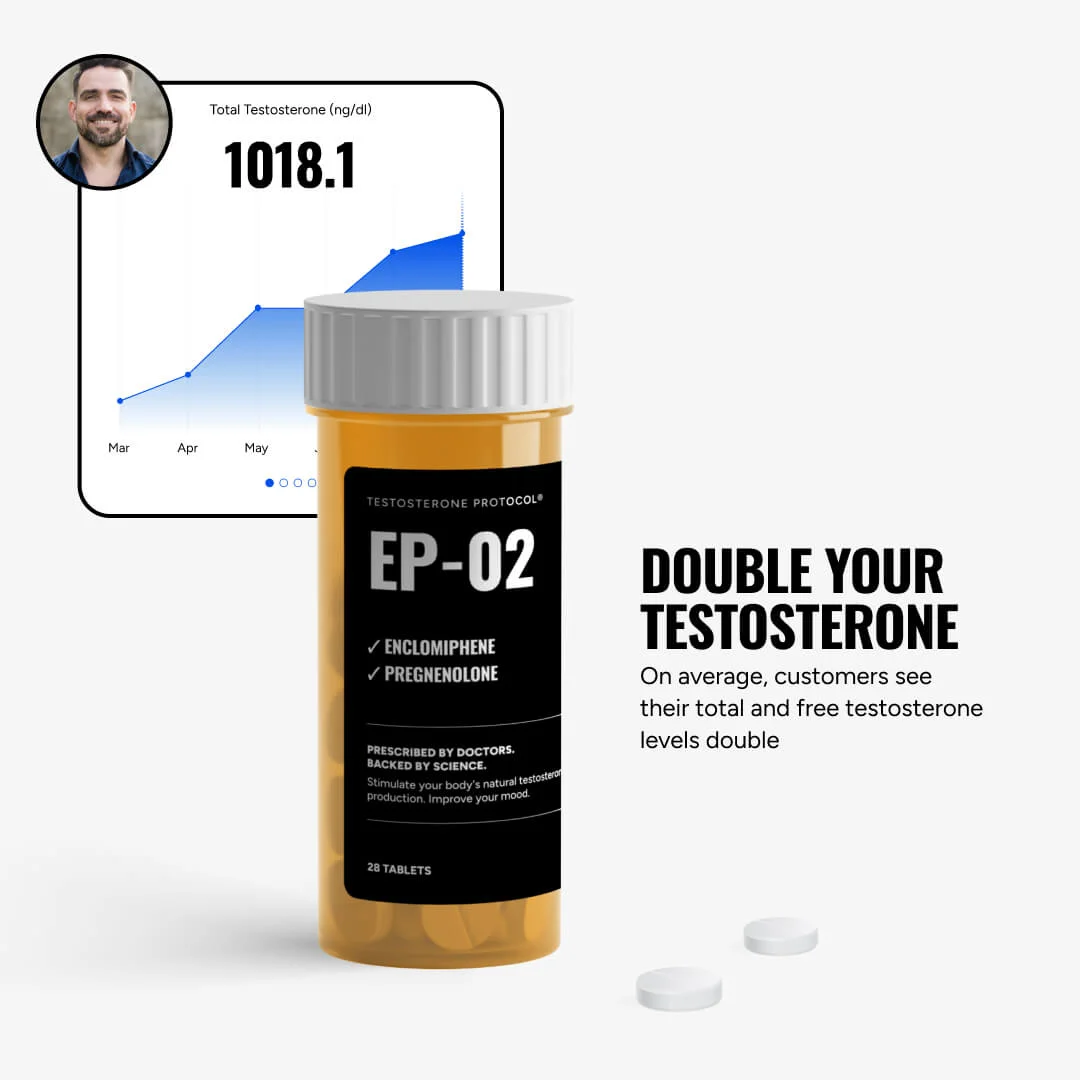 TESTOSTERONE PROTOCOL