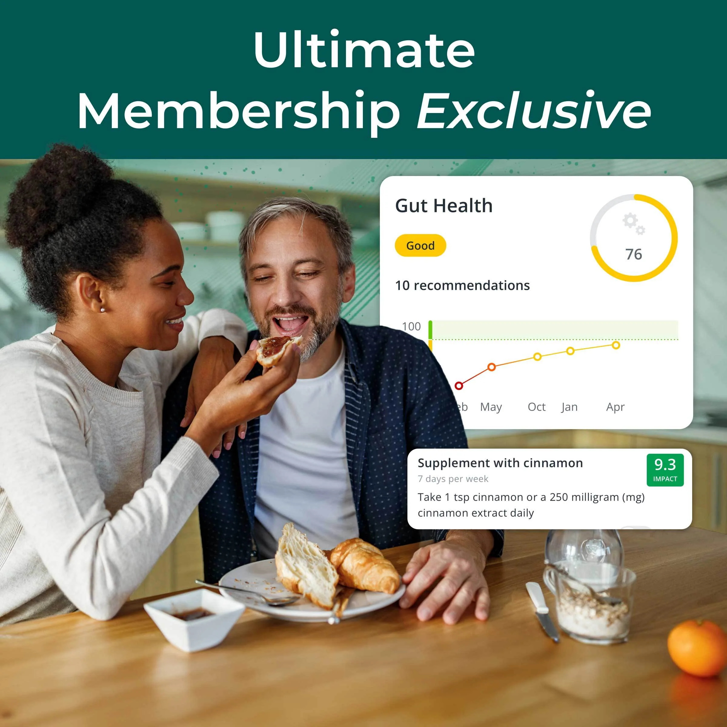 Ultimate - Membership Exclusive