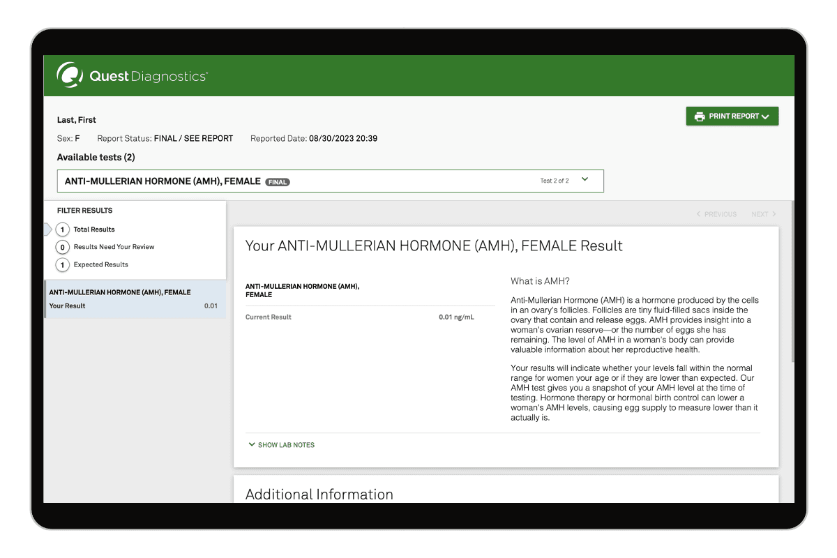 Ovarian Reserve Assessment Marker AMH Test